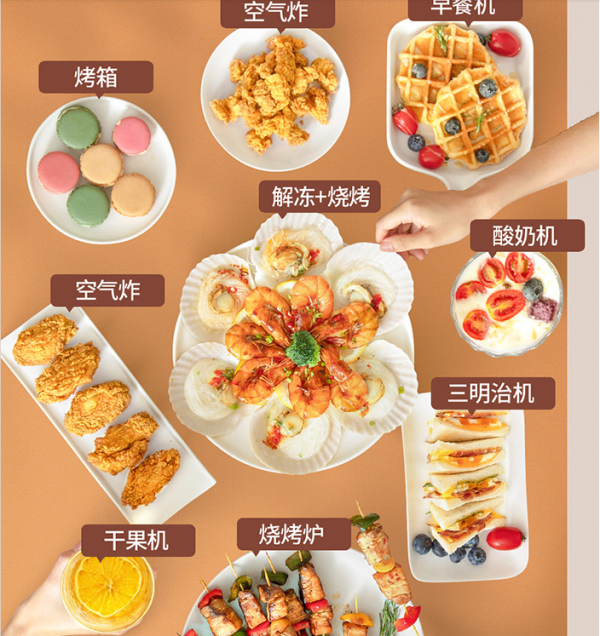 空氣炸鍋和空氣炸烤箱有什麼區別?哪個更實用?答案來了 空氣炸鍋和空氣炸烤箱有什麼區別?哪個更實用?答案來了