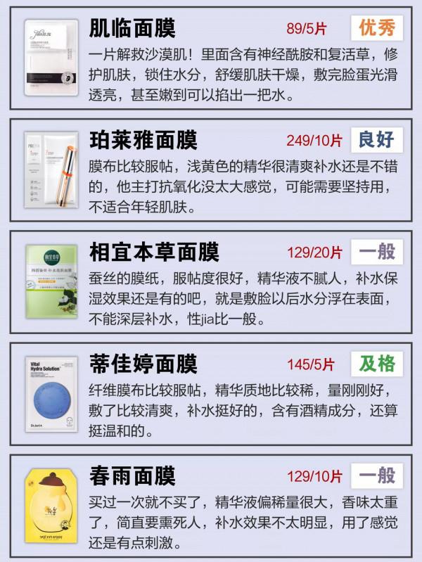建議大家：去超市看到這幾種面膜，別猶豫！雖然“醜”但真好用