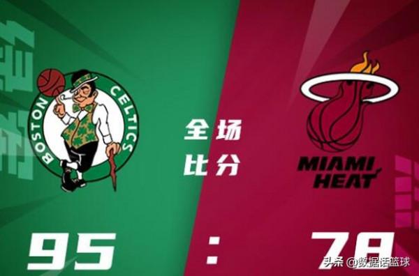 恥辱慘敗!巴特勒20+4+2,洛瑞9投2中,希羅太尷尬,塔克成遮羞布 恥辱慘敗!巴特勒20+4+2,洛瑞9投2中,希羅太尷尬,塔克成遮羞布