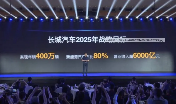 對比長城和吉利，長安的2025年目標有點差勁