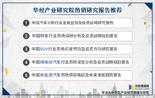 全球汽車診斷行業現狀分析，全球市場呈現寡頭競爭態勢「圖」