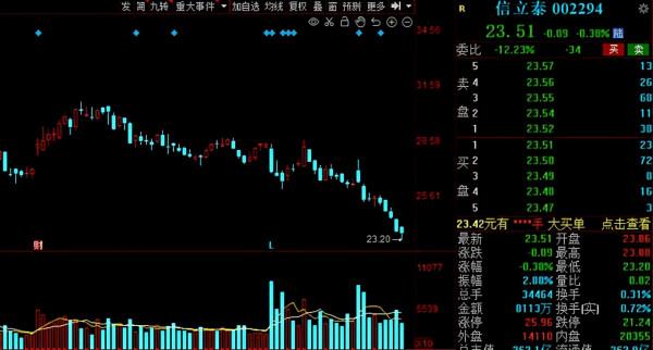 &OpenCurlyDoubleQuote;十四五&rdquo;醫藥工業發展規劃出爐，15家業績高增長股來了