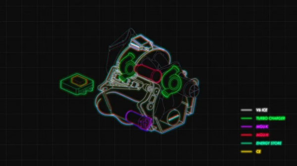 技術分析:紅牛和本田如何巧妙地將RB16轉變為奪冠的RB16B 技術分析:紅牛和本田如何巧妙地將RB16轉變為奪冠的RB16B