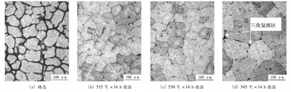 高電導率稀土改性鋁合金研究進展