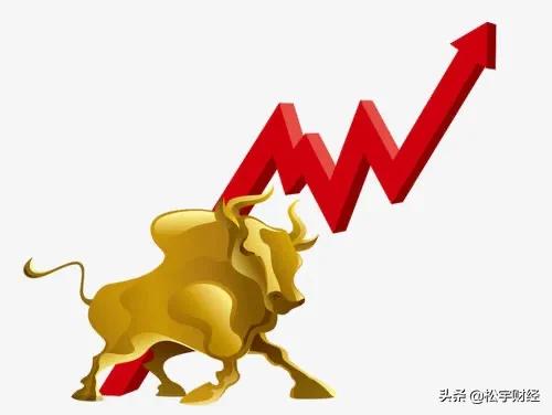 半導體白酒醫療證券新能源車等熱門板塊，下週走勢預判