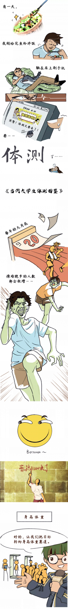 對不起,我把你們的體測秘密曝光了…… 對不起,我把你們的體測秘密曝光了……