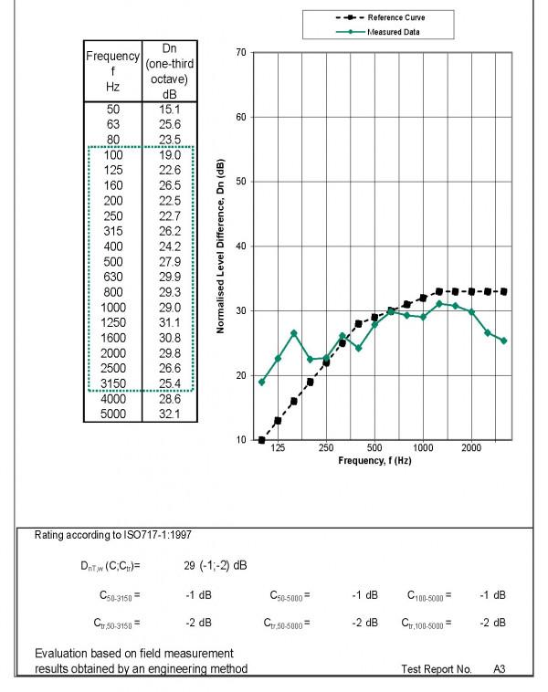 客廳改造成7&period;2&period;4全景聲家庭影院