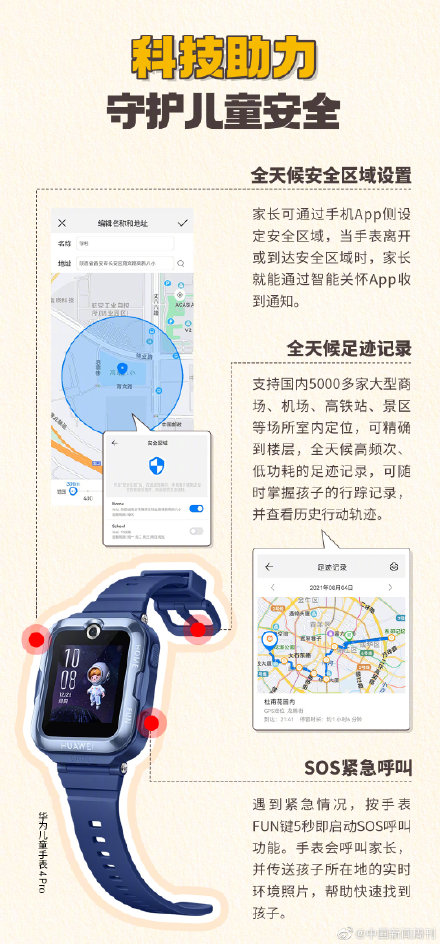 帶孩子到這5個場所，別放鬆警惕