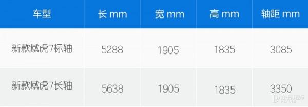 誰說皮卡只能拉貨？2.0T+8AT的江鈴域虎7，翻山越嶺也毫不費力