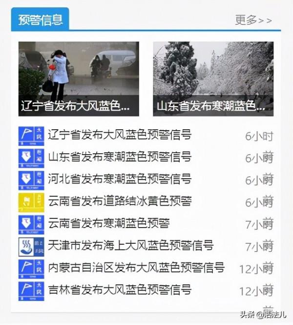小雪過後，一年裡寒溼最重的60天到了，做好這4件事，扶陽祛寒溼