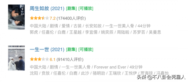 90後小花陣容大洗牌:李沁、鞠婧禕崛起,楊紫尷尬,熱巴一騎絕塵 90後小花陣容大洗牌:李沁、鞠婧禕崛起,楊紫尷尬,熱巴一騎絕塵