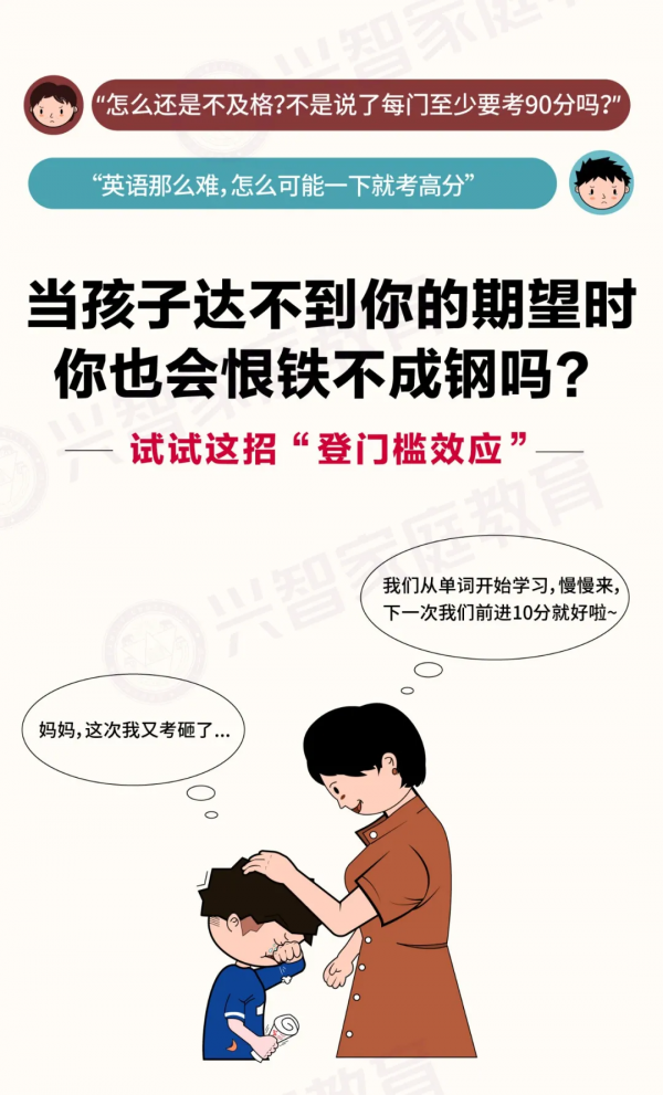 “孩子又不及格，沒救了！”心理學家揭曉教育訣竅，教孩子不再難