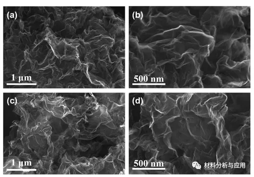 江西師範：分層多孔和夾層狀硫摻雜碳奈米片，用於鈉離子電池