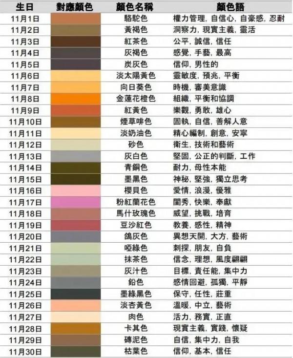 祝你生日快樂，領取你的專屬顏色