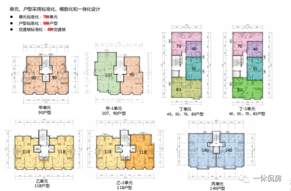 「國譽未來悅」通州老城十年磨一劍，果真如此？