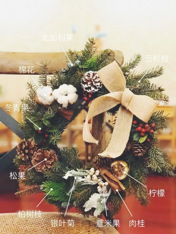 聖誕節，如何低成本裝飾出“國際範”？