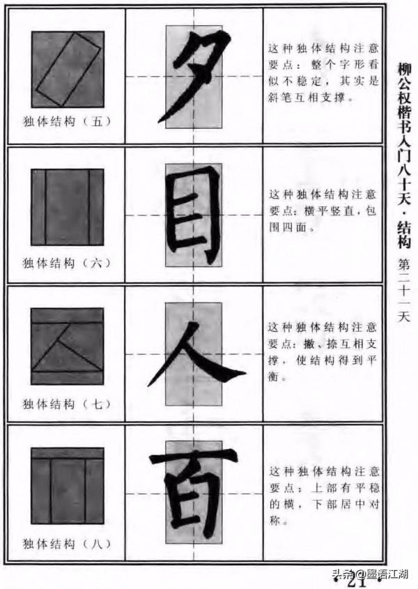 柳公權楷書入門80天書法教程