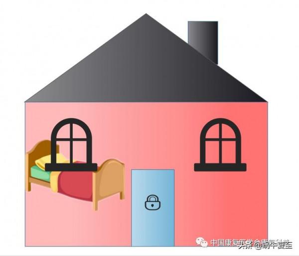 幾個常用的口肌訓練方法你用對了嗎? 幾個常用的口肌訓練方法你用對了嗎?