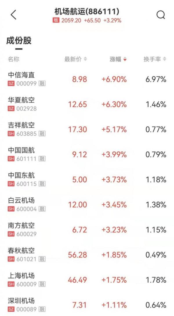 大跌原因找到了!利空突襲 茅臺蒸發千億“藥茅”跌停帶崩板塊!跨年行情呢? 大跌原因找到了!利空突襲 茅臺蒸發千億“藥茅”跌停帶崩板塊!跨年行情呢?