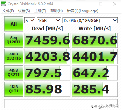 突破7400MB/s,Kingston FURY叛逆者（Renegade）PCIe 4.0 NVMe SSD 2TB