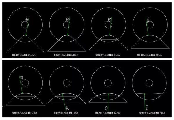 幼兒園設計的安全該如何把控 幼兒園設計的安全該如何把控