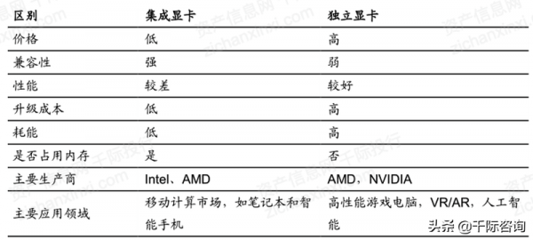 2021年國產軟硬體行業研究報告
