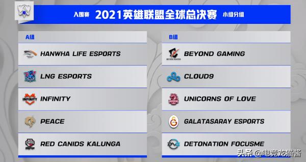 S11抽籤儀式:DK相遇FPX,EDG交手T1,誰才是你心中的死亡之組? S11抽籤儀式:DK相遇FPX,EDG交手T1,誰才是你心中的死亡之組?