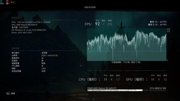 華碩 B660 重炮手 WiFi 登場，這算是半開放式主機嗎？