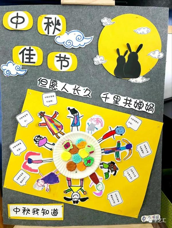 49種幼兒園型別中秋節環創大全主題牆、展板、吊飾等等,記得收藏 49種幼兒園型別中秋節環創大全主題牆、展板、吊飾等等,記得收藏