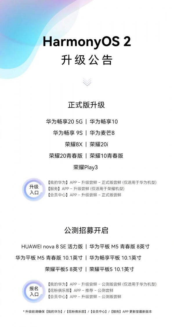 「簡訊」Intel宣佈已經交付Alder Lake-P處理器​；華為9款手機正式升級鴻蒙…