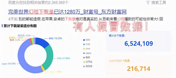 《原神》和《幻塔》公測三天資料對比，幻塔有沒有資料碾壓？