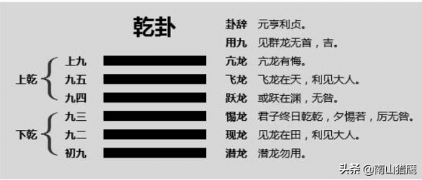 人生富貴,天註定?什麼年齡該做什麼,知之而踐行 人生富貴,天註定?什麼年齡該做什麼,知之而踐行