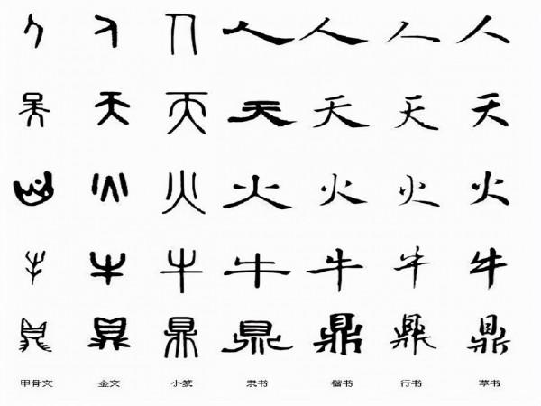 原來如此：漢字“侯”和“候”如何分清？短豎是什麼意思？