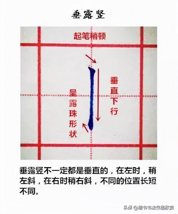 十分細緻的基本筆畫詳解!3分鐘後讓自己更好 十分細緻的基本筆畫詳解!3分鐘後讓自己更好