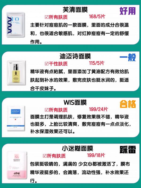 你的面膜是什麼等級呢？