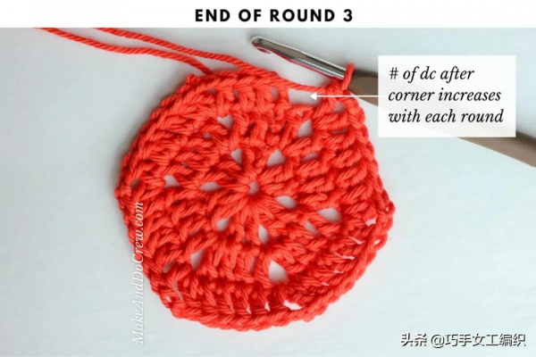 鉤編留下太多的零線，幾十種六角的鉤法，讓你家美出花來