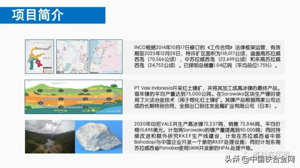 印尼鎳產業到底還能走多遠? 印尼鎳產業到底還能走多遠?