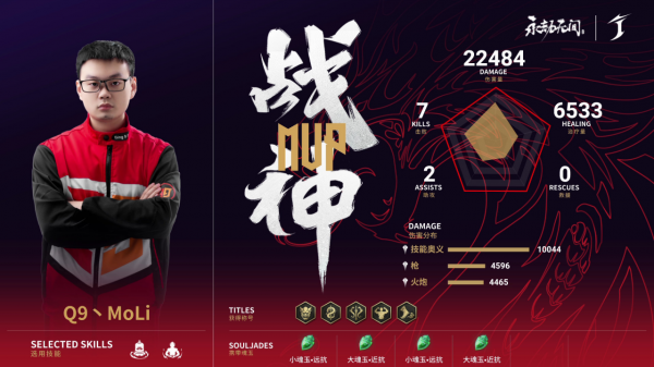 永劫無間世界賽：Q9決賽圈金剛伏魔立大功，moli打出2w爆炸輸出
