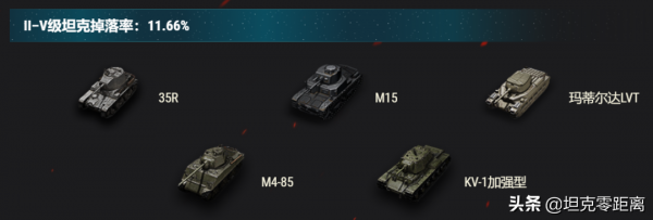 坦克世界 流氓8金重坦、英國彈夾152炮.國服聖誕箱子看完不迷路 坦克世界 流氓8金重坦、英國彈夾152炮.國服聖誕箱子看完不迷路