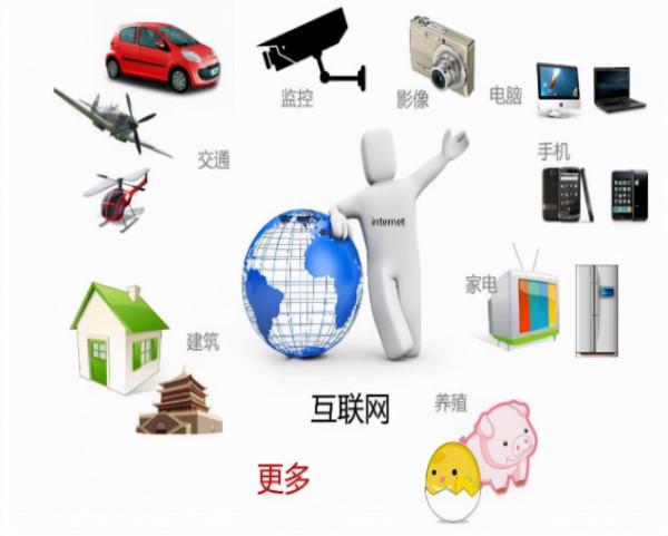 網際網路的紅利消失之後，下一個10年，中國將迎來物聯網時代？