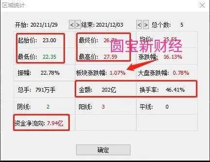 江特電機:守得雲開見月明 靜待花開終有時 江特電機:守得雲開見月明 靜待花開終有時