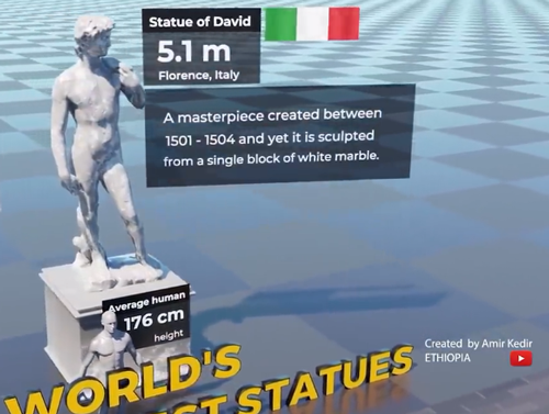 手掌大的飛蛾、比汽車高的鹿，這些東西比你想象的要大很多