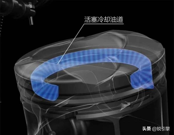 本田2.0T發動機技術解析