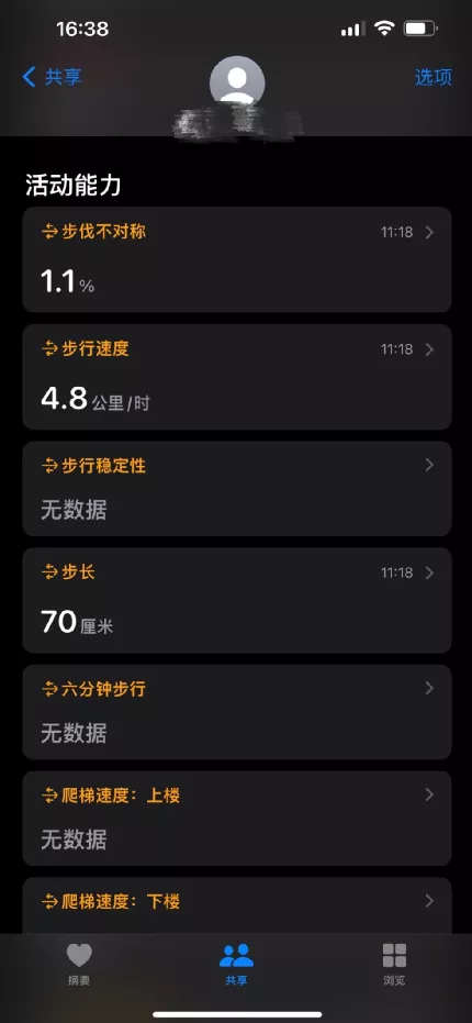 分享幾個你未必知道，卻非常好用的iOS功能