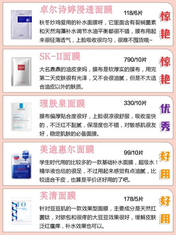 買！貼片面膜換季補水才是墜吊的