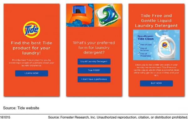 MarTech 營銷資料閉環(七)資料合規 MarTech 營銷資料閉環(七)資料合規