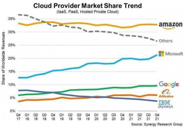 從小米到Meta：都有恢弘大志，為何都不被資本看好？