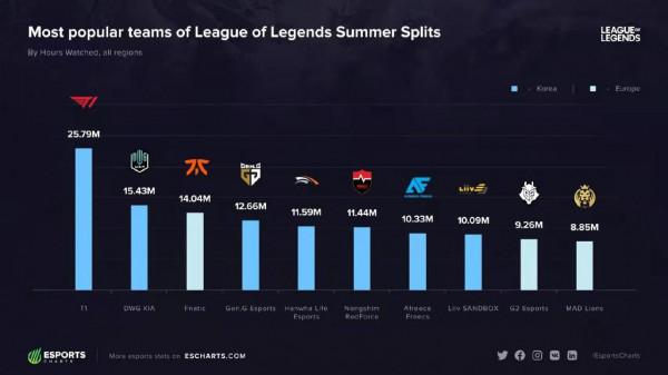 虎娘日報:中秋活動上線,小虎建議LNG直接晉級 虎娘日報:中秋活動上線,小虎建議LNG直接晉級