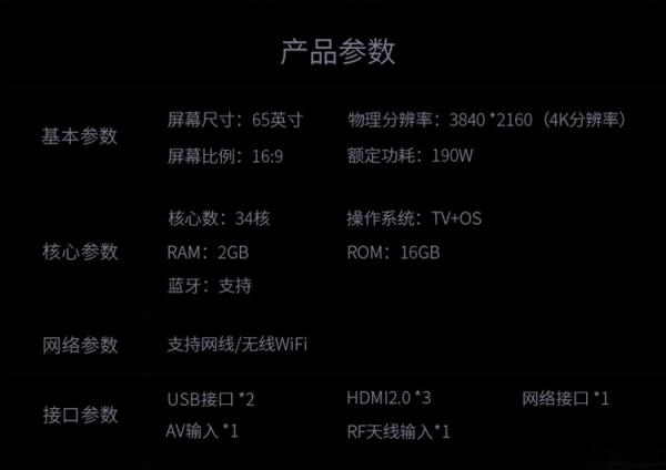 曾經電視的“36核處理器”，是如何銷聲匿跡的