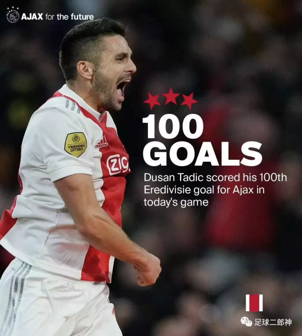 絕殺C羅超越梅西！歐洲新餅王刷爆十年紀錄